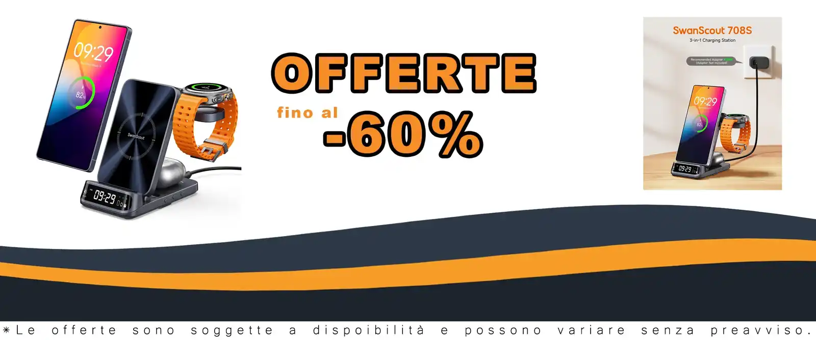 Successivo