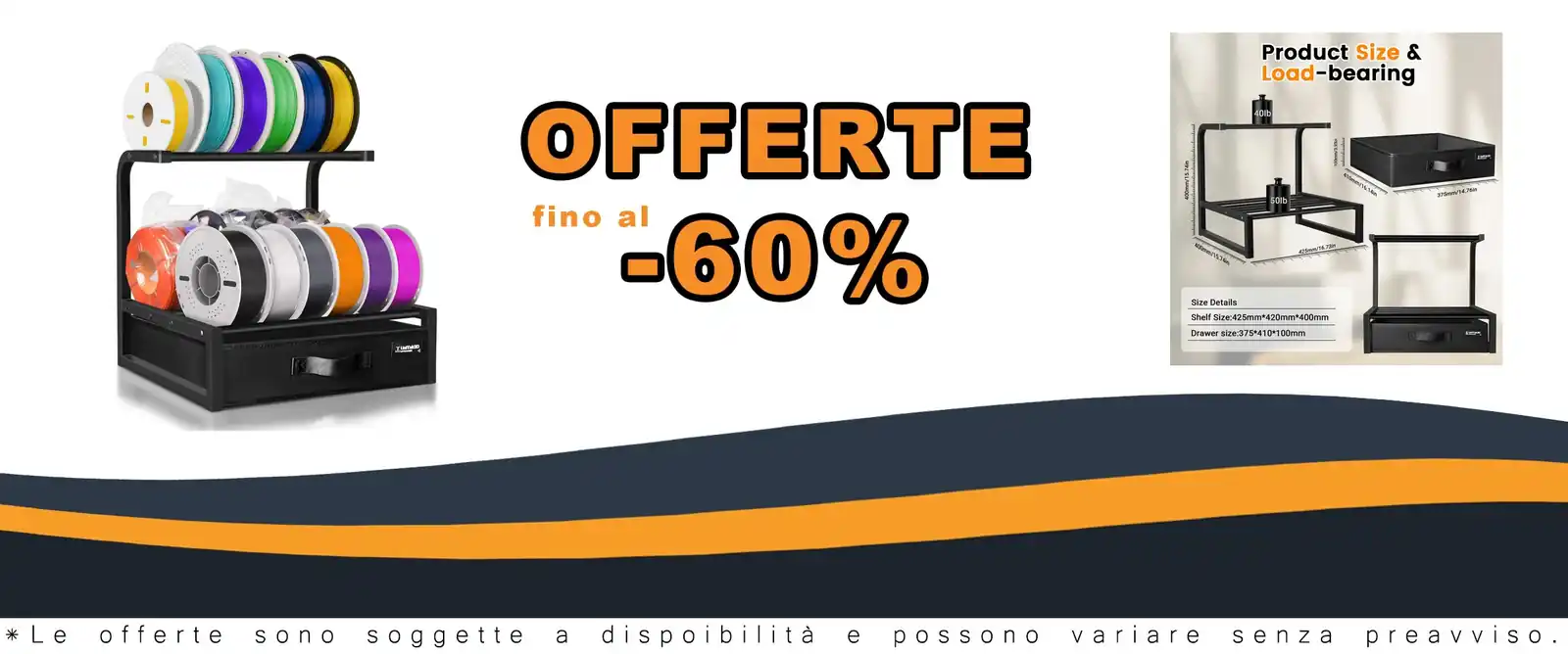 Successivo